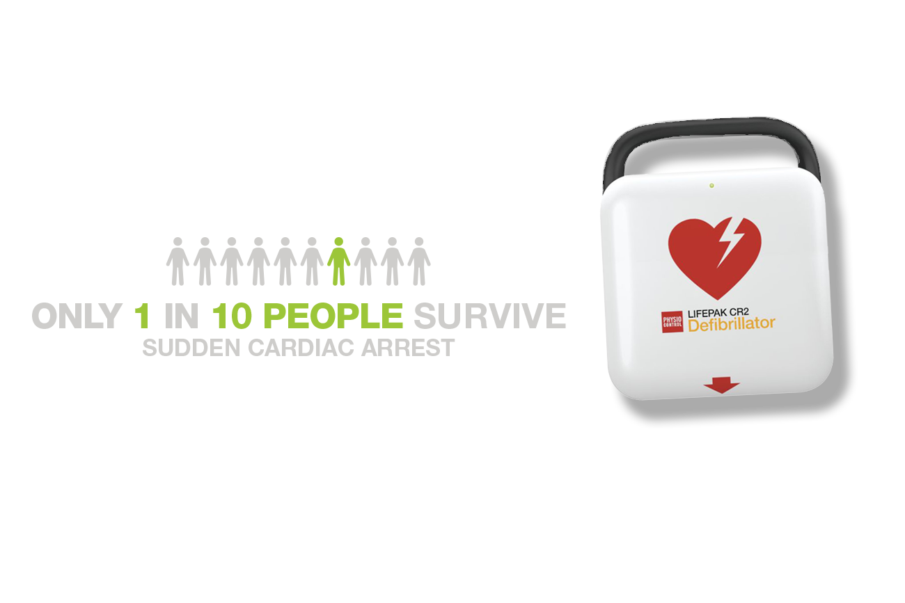 Lifesaving Defibrillators from St John Ambulance (NT)