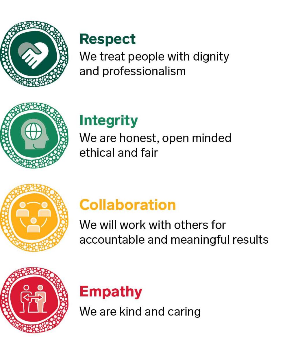 St John NT Values: Respect, Integrity, Collaboration, Empathy.